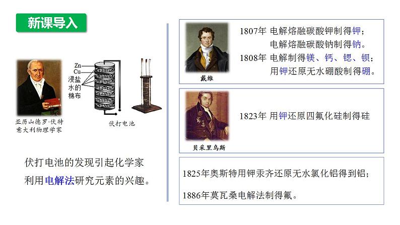 4.2  第1课时　电解原理-2023-2024学年高二化学人教版选择性必修1课件03