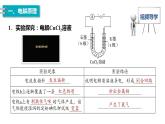 4.2  第1课时　电解原理-2023-2024学年高二化学人教版选择性必修1课件