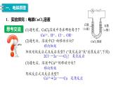 4.2  第1课时　电解原理-2023-2024学年高二化学人教版选择性必修1课件