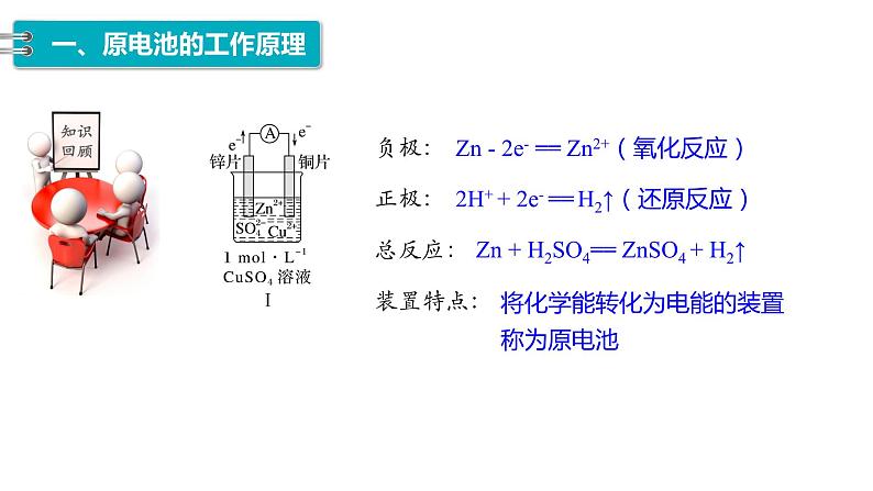 4.1　第1课时　原电池的工作原理-2023-2024学年高二化学人教版选择性必修1课件第4页