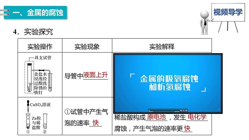 4.3 金属的腐蚀与防护-2023-2024学年高二化学人教版选择性必修1课件08