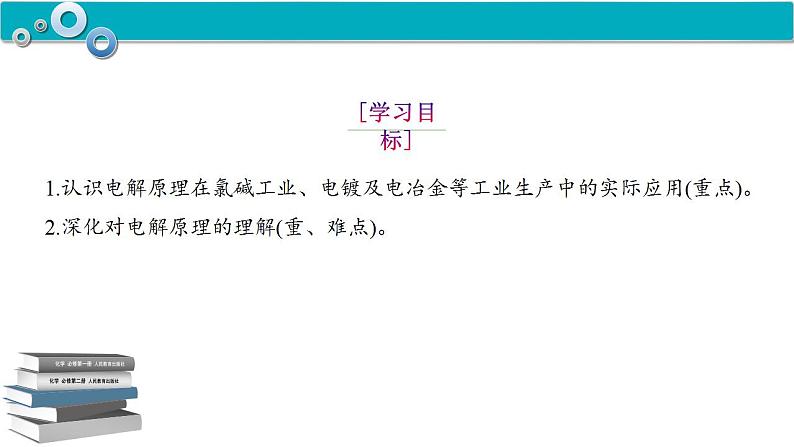 4.2　第2课时　电解原理的应用-2023-2024学年高二化学人教版选择性必修1课件02