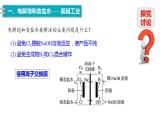 4.2　第2课时　电解原理的应用-2023-2024学年高二化学人教版选择性必修1课件