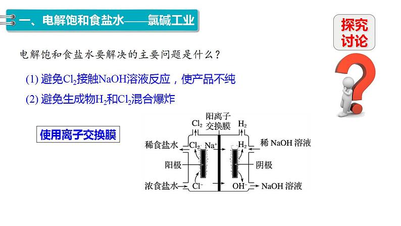 4.2　第2课时　电解原理的应用-2023-2024学年高二化学人教版选择性必修1课件05