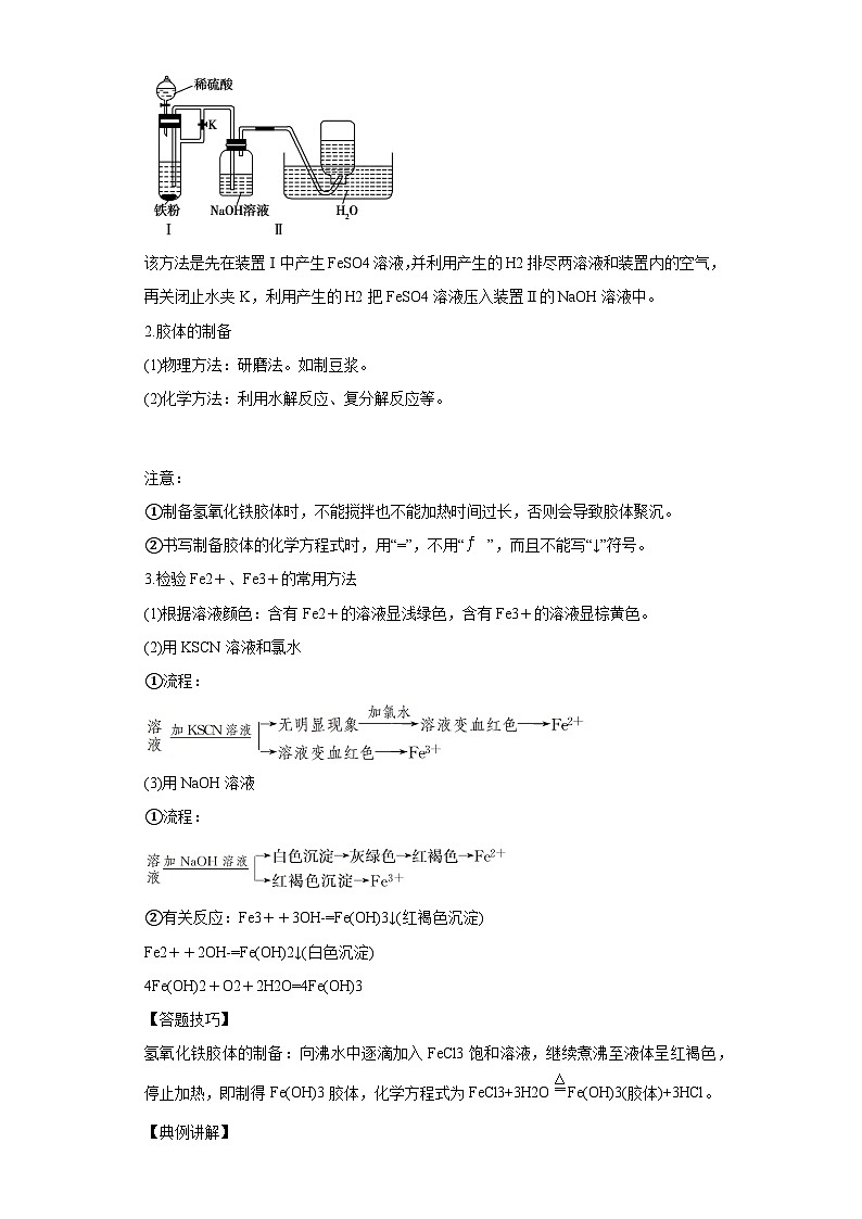 决胜高考化学实验【教材实验热点】04 Fe(OH)2与Fe(OH)3胶体的制备-（答案版）第2页