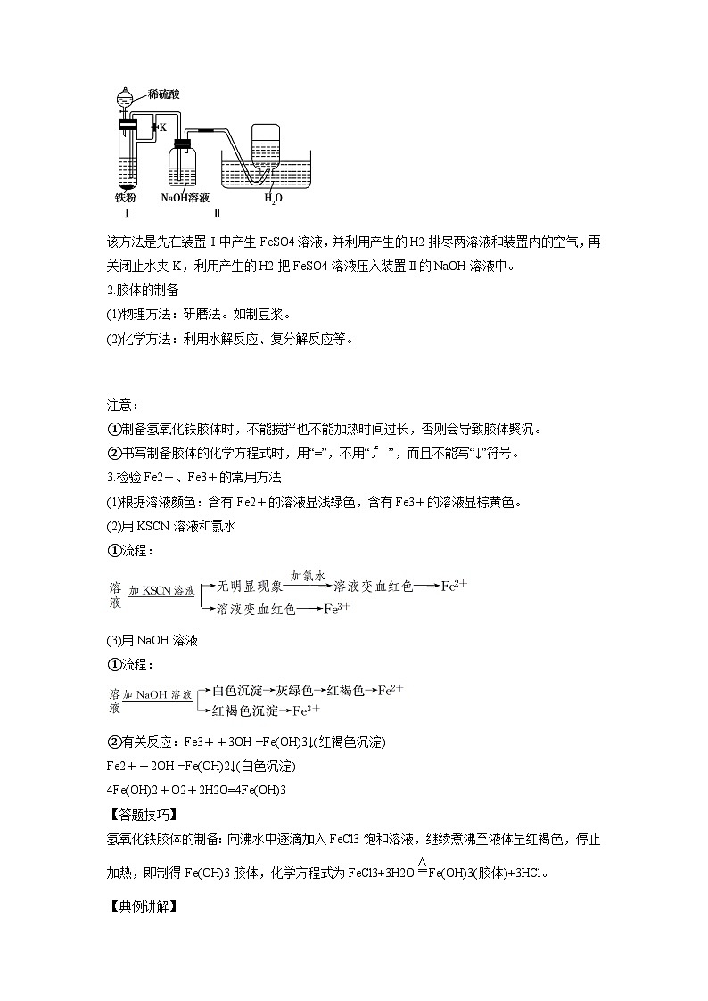 决胜高考化学实验【教材实验热点】04 Fe(OH)2与Fe(OH)3胶体的制备-（学生版）第2页