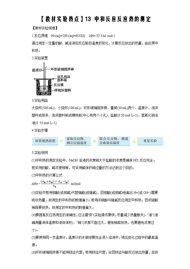 决胜高考化学实验【教材实验热点】13 中和反应反应热的测定-（答案版）第1页