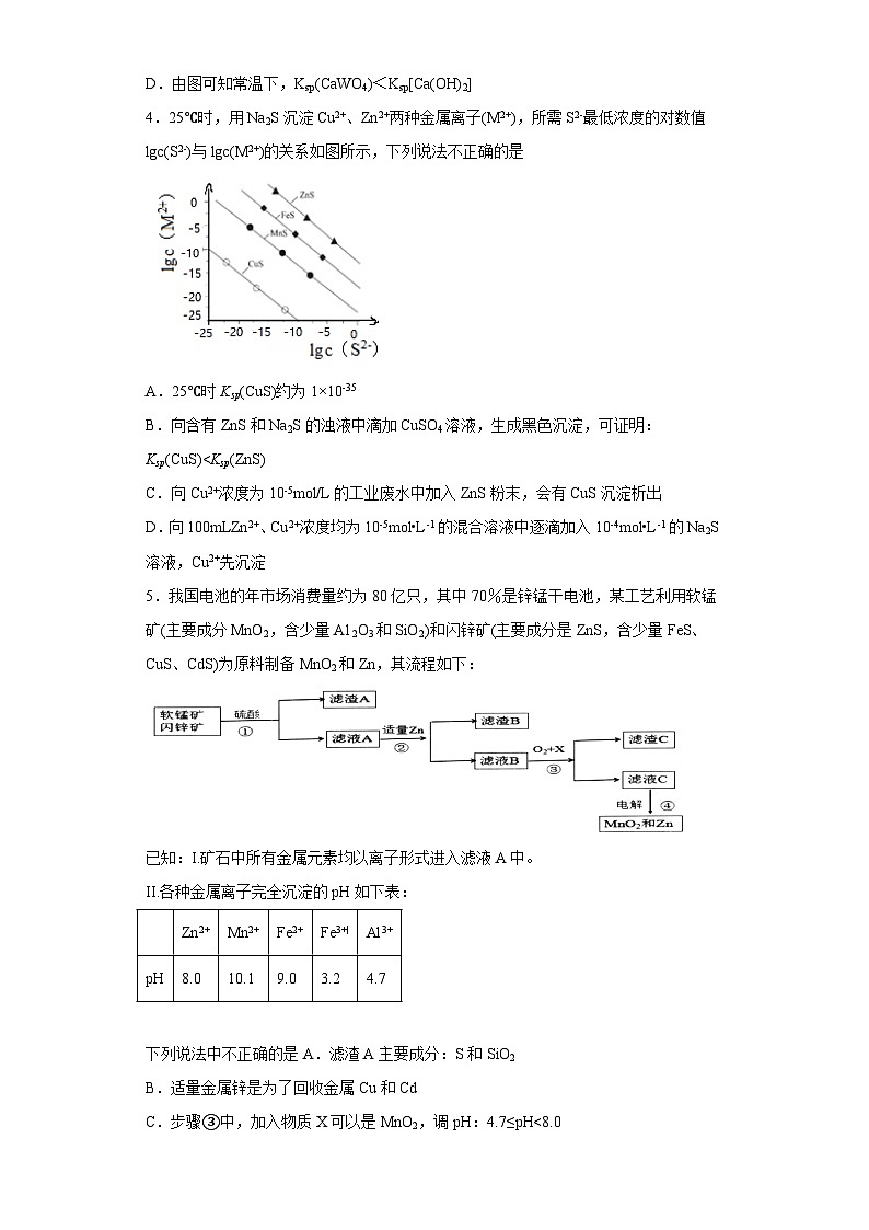 决胜高考化学实验【教材实验热点】16 难溶电解质的溶解平衡-（答案版）第3页
