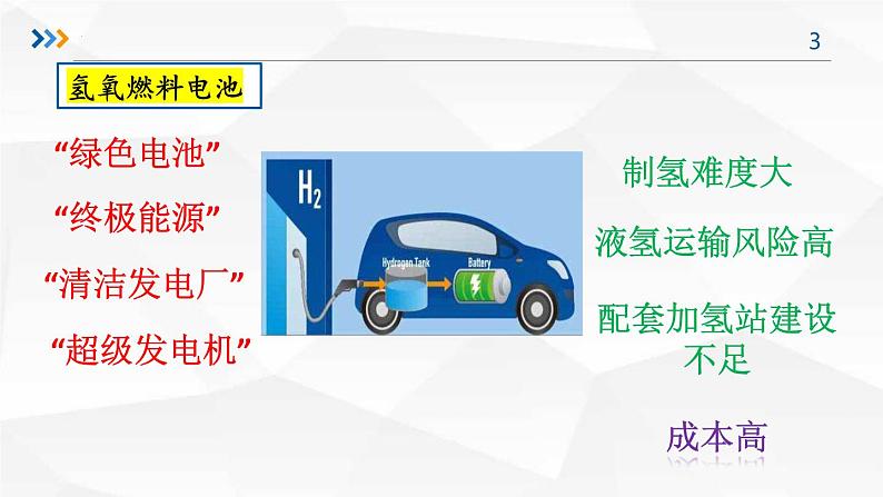 2024年高三化学一轮复习课件    原电池、化学电源及解题模型构建第3页