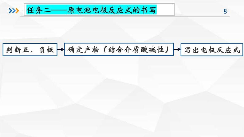 2024年高三化学一轮复习课件    原电池、化学电源及解题模型构建第8页