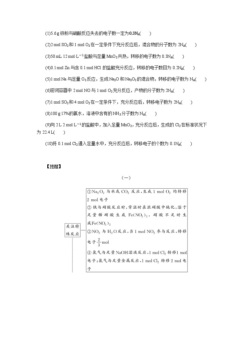 高中化学复习微专题大素养专练含答案0103