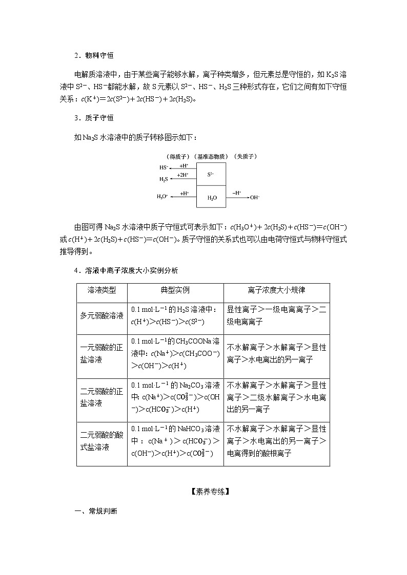 高中化学复习微专题大素养专练含答案15第2页