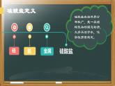 5.3.1 无机非金属材料的主角—硅（硅酸盐）课件   2022-2023学年高一下学期化学人教版（2019）必修第二册
