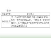 2024年高考化学一轮复习第一章微专题一“用量改变型”和“信息给予型”离子方程式的书写课件