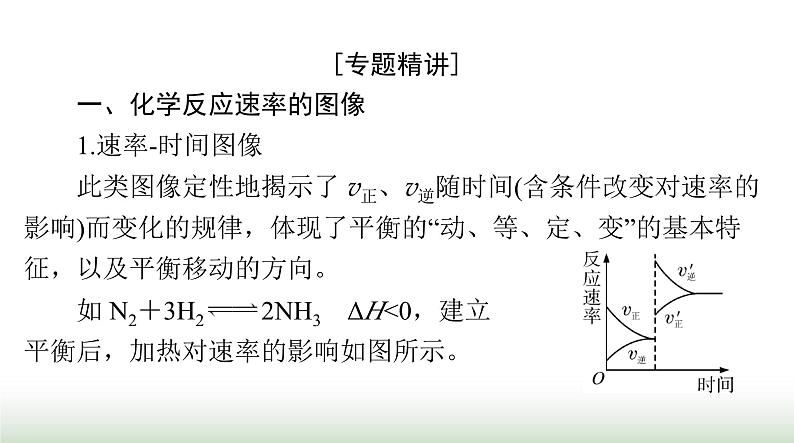 2024年高考化学一轮复习第七章微专题六涉及化学反应速率和平衡图像的综合应用课件第2页