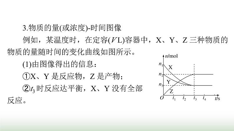 2024年高考化学一轮复习第七章微专题六涉及化学反应速率和平衡图像的综合应用课件第4页