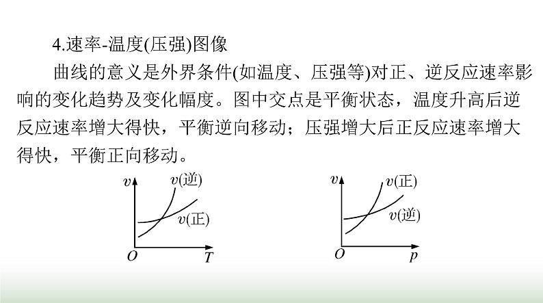 2024年高考化学一轮复习第七章微专题六涉及化学反应速率和平衡图像的综合应用课件第6页