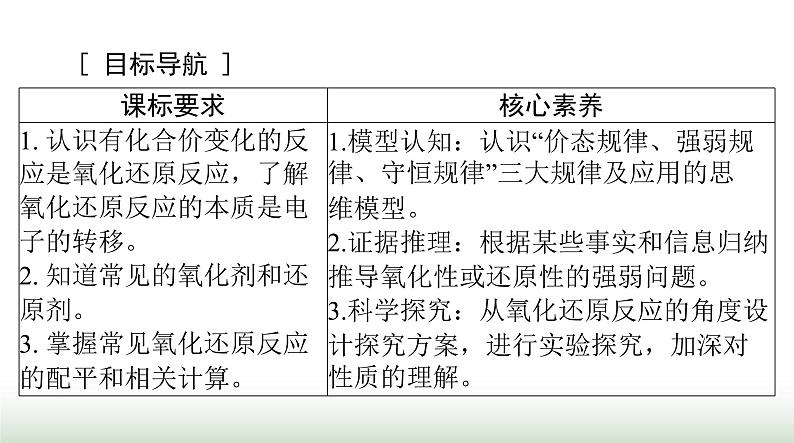 2024年高考化学一轮复习第一章第三节氧化还原反应课件02