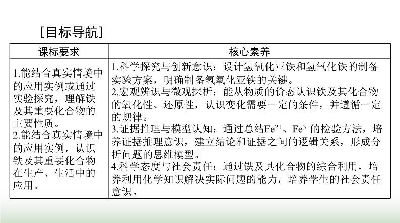 2024年高考化学一轮复习第三章第二节铁及其化合物课件02