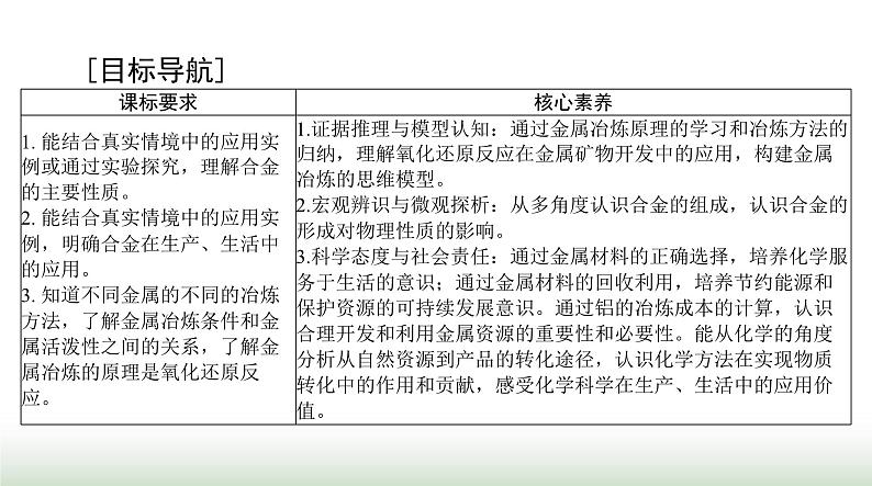 2024年高考化学一轮复习第三章第三节金属材料及金属冶炼课件第2页