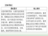 2024年高考化学一轮复习第四章第一节氯及其化合物课件