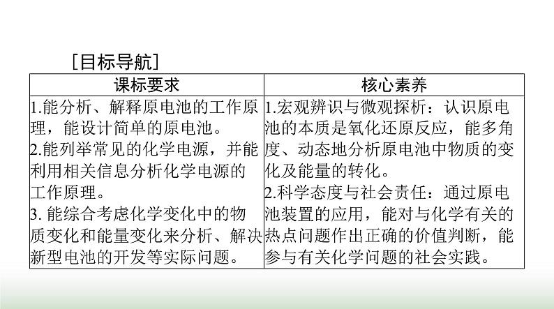 2024年高考化学一轮复习第六章第二节原电池化学电源课件第2页