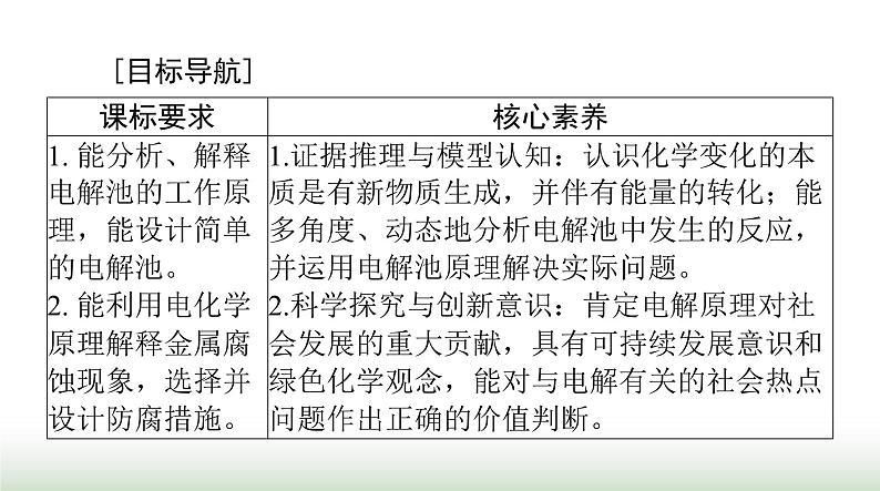 2024年高考化学一轮复习第六章第三节电解池金属的腐蚀与防护课件第2页