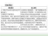 2024年高考化学一轮复习第七章第二节化学平衡与化学平衡移动原理课件