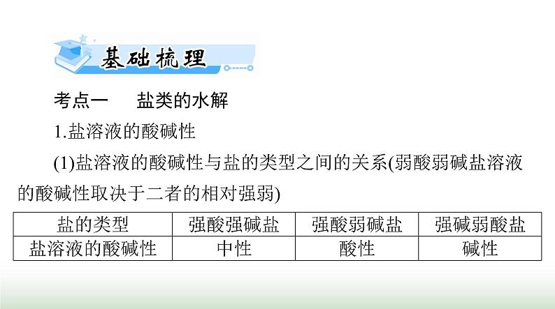 2024年高考化学一轮复习第八章第三节盐类的水解课件第7页