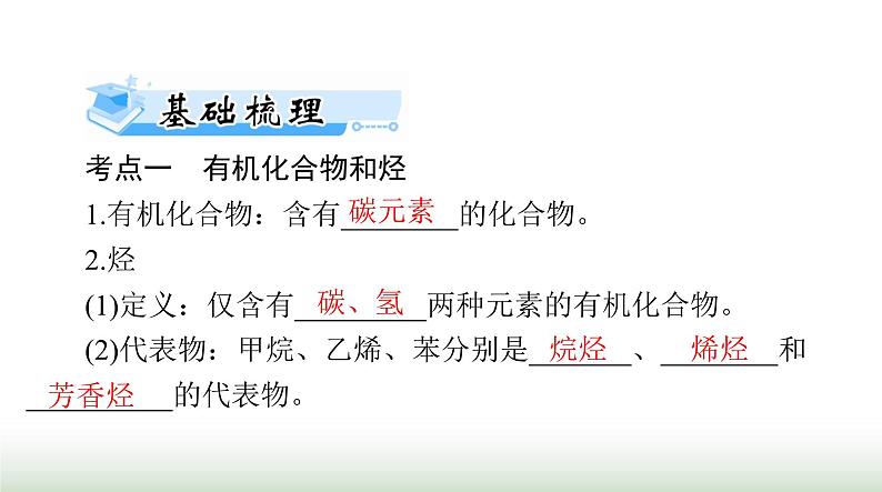 2024年高考化学一轮复习第九章第一节认识有机化合物乙烯和高分子材料课件第7页