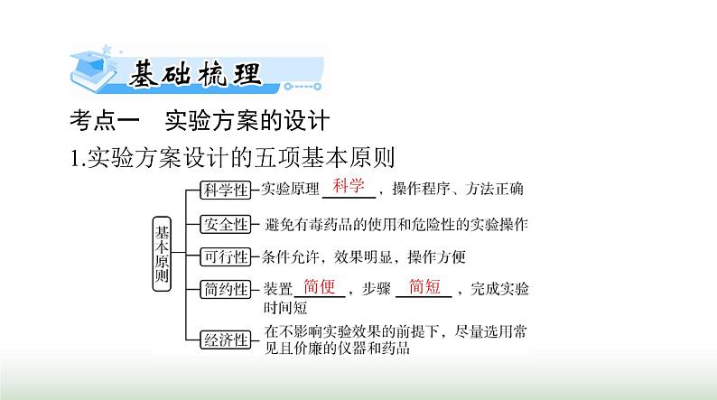 2024年高考化学一轮复习第十章第四节化学实验方案的设计与评价课件第8页