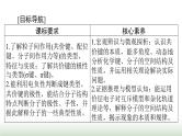 2024年高考化学一轮复习第十二章第二节分子结构与性质课件