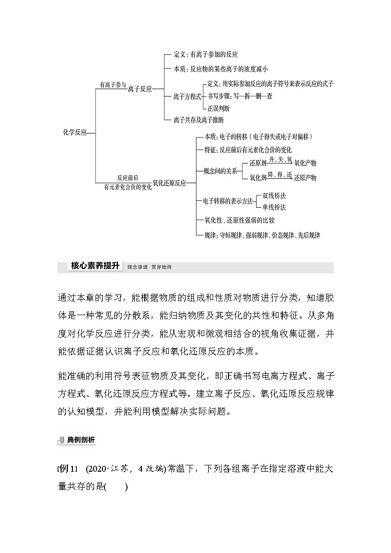 2023-2024学年人教版2019高中化学必修1 第一章　物质及其变化  知识体系构建与核心素养提升（学案 word版含解析）02