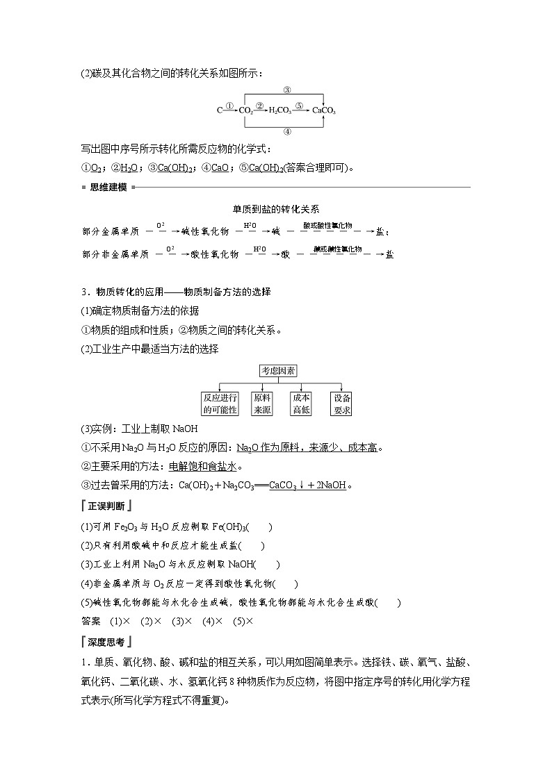 2023-2024学年人教版2019高中化学必修1 第一章  第一节 第2课时　物质的转化（学案+课时对点练 word版含解析）第3页