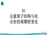 4.2 元素周期律（1） 课件 2023-2024学年高一上学期化学人教版（2019）必修第一册