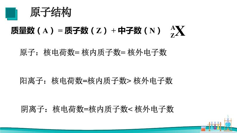 4.1原子结构与元素周期表（1）课件2023-2024学年高一上学期化学人教版（2019）必修第一册第7页