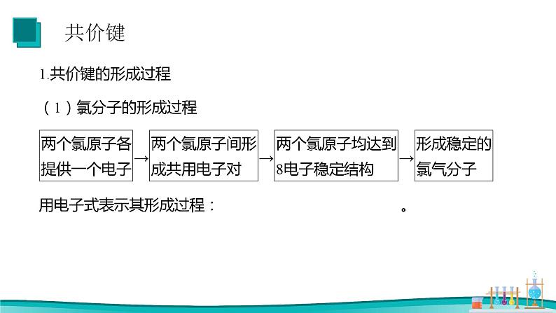 4.3化学键（2） 课件 2023-2024学年高一上学期化学人教版（2019）必修第一册第4页