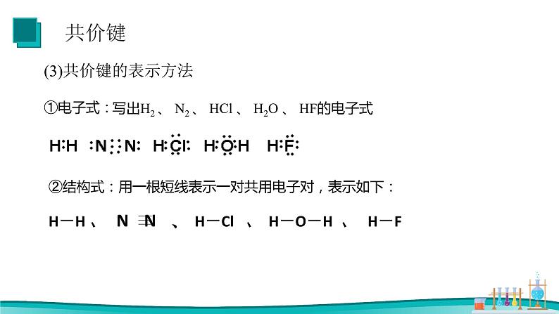 4.3化学键（2） 课件 2023-2024学年高一上学期化学人教版（2019）必修第一册第7页