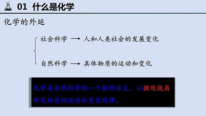 高一化学开学第一课-高一化学（人教版2019必修第一册）课件PPT第7页