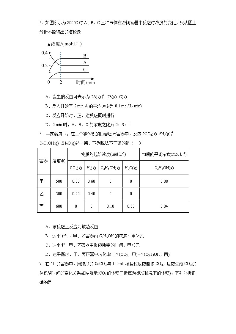 第二章 化学反应速率与化学平衡 测试题 2023-2024学年高二上学期化学人教版（2019）选择性必修1第2页
