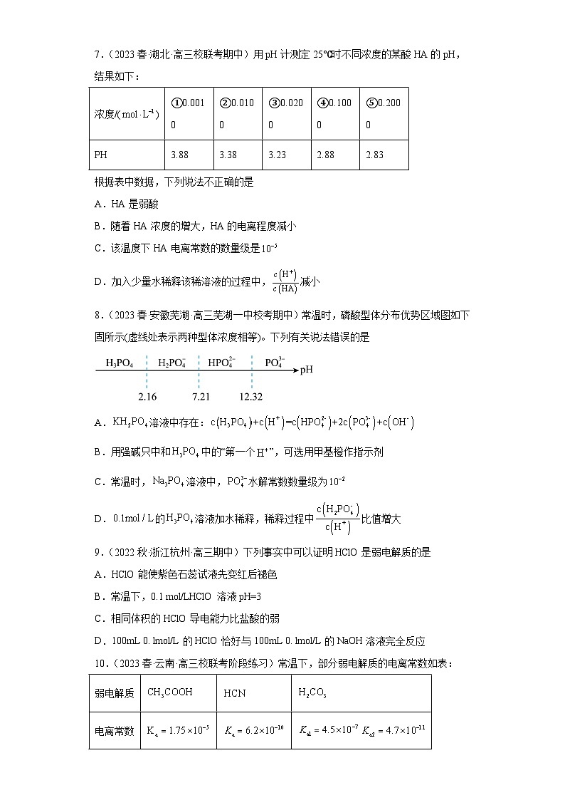 2024届高三新高考化学大一轮专题练习  电离平衡第3页