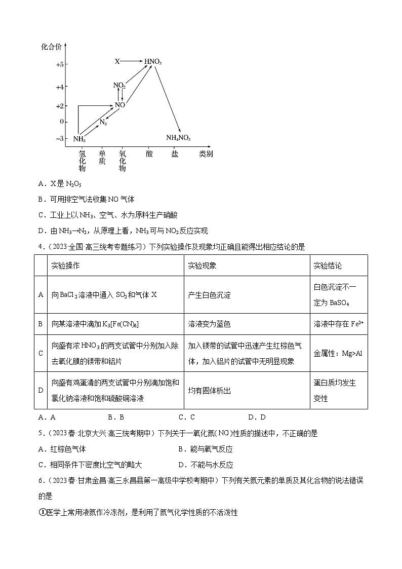 2024届高三新高考化学大一轮专题练习---氮族元素及其化合物第2页