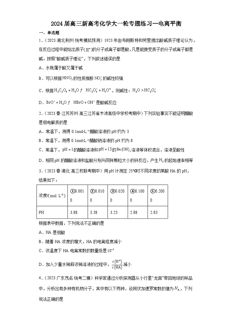 2024届高三新高考化学大一轮专题练习--电离平衡第1页