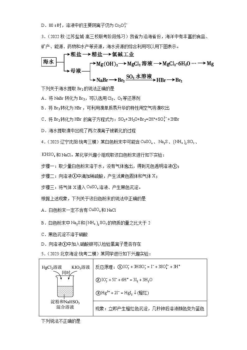 2024届高三新高考化学大一轮专题练习-氧化还原反应第2页