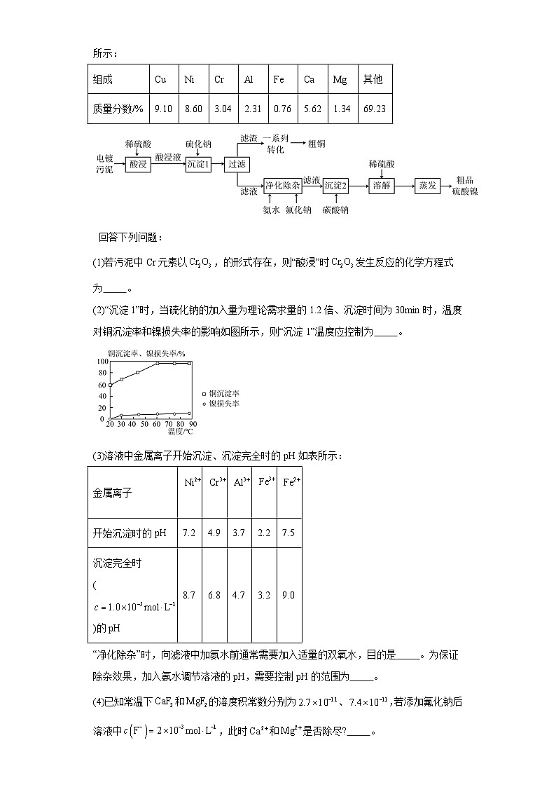 河北高考化学三年（2021-2023）模拟题汇编-31物质的检测02