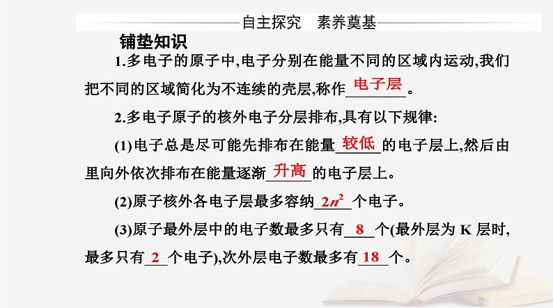 新教材2023高中化学第一章原子结构与性质第一节原子结构课时1能层与能级基态与激发态原子光谱构造原理与电子排布式课件新人教版选择性必修2第4页