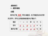 新教材2023高中化学第一章原子结构与性质第一节原子结构课时1能层与能级基态与激发态原子光谱构造原理与电子排布式课件新人教版选择性必修2