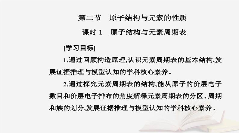 新教材2023高中化学第一章原子结构与性质第二节原子结构与元素的性质课时1原子结构与元素周期表课件新人教版选择性必修2第2页