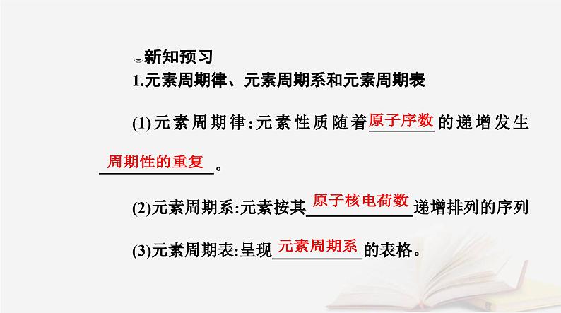 新教材2023高中化学第一章原子结构与性质第二节原子结构与元素的性质课时1原子结构与元素周期表课件新人教版选择性必修2第5页