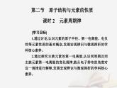 新教材2023高中化学第一章原子结构与性质第二节原子结构与元素的性质课时2元素周期律课件新人教版选择性必修2